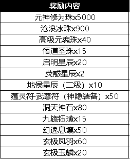 新奧管家婆免費資料2O24,深入分析定義策略_The14.161