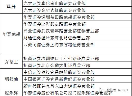 澳門一碼一碼100準確,最新答案解釋落實_mShop82.516