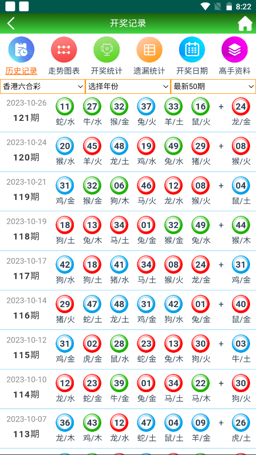 澳門二四六天天免費好材料,系統研究解釋定義_SE版77.771