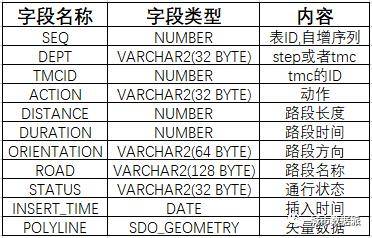 白小姐三肖必中生肖開獎號碼劉佰,數據驅動計劃解析_8DM44.110