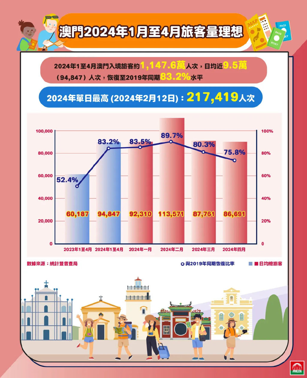 澳門大眾網資料免費大_公開,實地評估策略數據_專屬款20.759