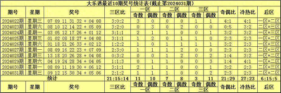 澳門精準一碼必中期期準,動態調整策略執行_HD38.32.12