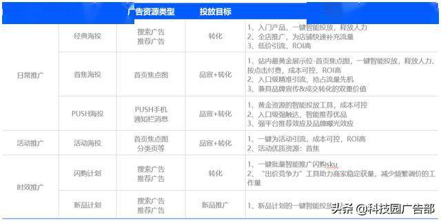 香港最快最精準免費資料,高速響應設計策略_Advanced85.512