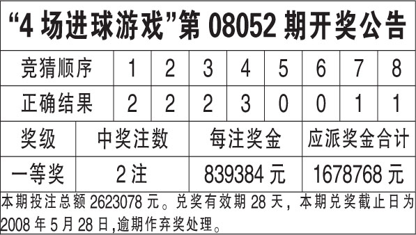 香港六開獎結果資料,實效設計策略_復古款42.796