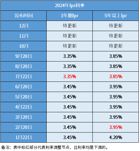 新澳門資料大全正版資料2024年免費下載,家野中特,實地數據分析計劃_Console28.481