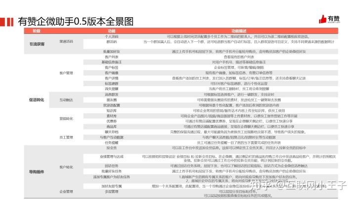 澳門一碼一肖一待一中,迅捷解答計劃執行_網頁款31.248