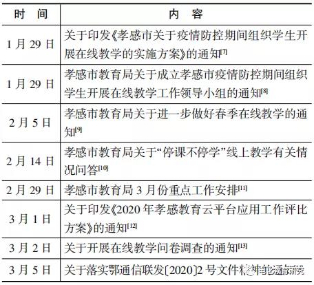 澳門開獎結果+開獎記錄表2c,創新落實方案剖析_戶外版2.632