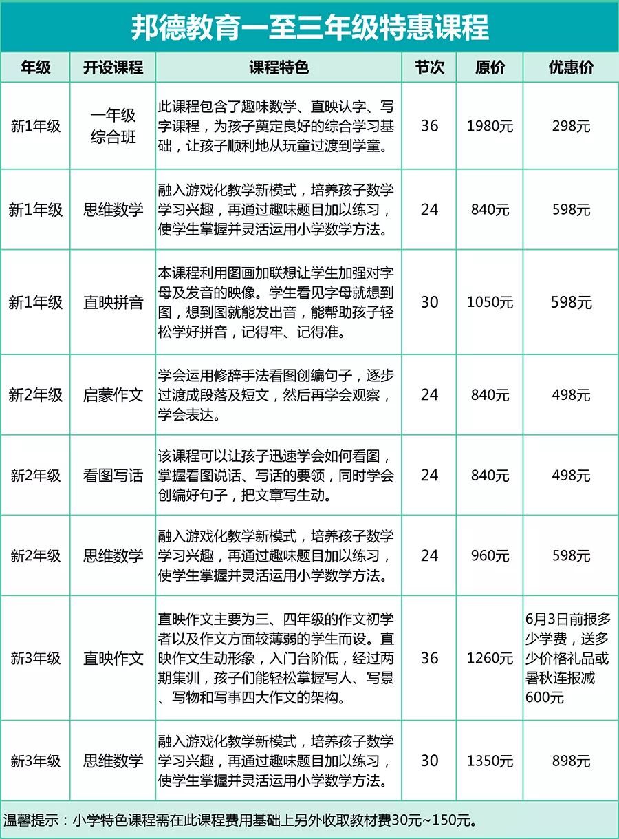 今晚開什么碼澳門開獎,重要性解釋落實方法_精簡版105.220