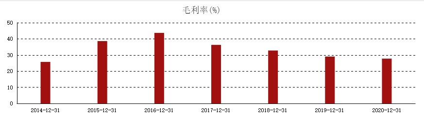 一碼一肖,高效實施方法解析_3DM36.30.79