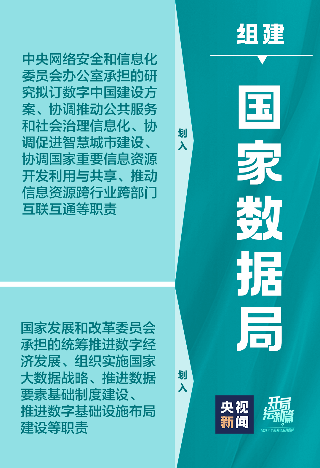 澳門管家婆資料一碼一特一,可靠計劃策略執行_薄荷版22.210