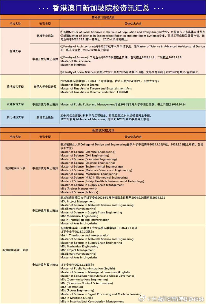 新澳門內部資料與內部資料的優勢,整體講解規劃_mShop91.289