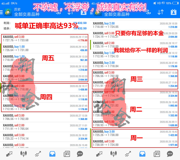 濠江論壇79456獨家新聞提供精準資料,收益成語分析落實_精簡版105.220