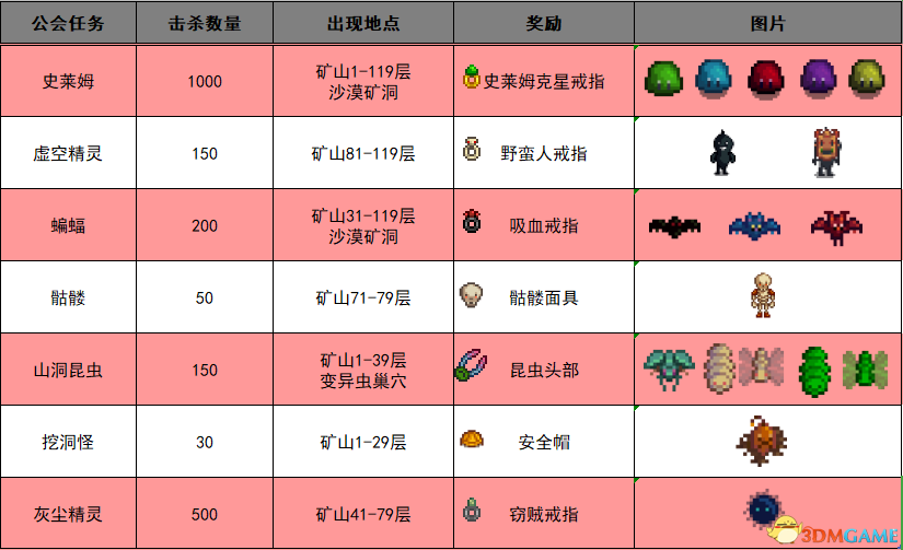 管家婆一碼一肖100中獎技巧,決策資料解釋落實_3DM7.239