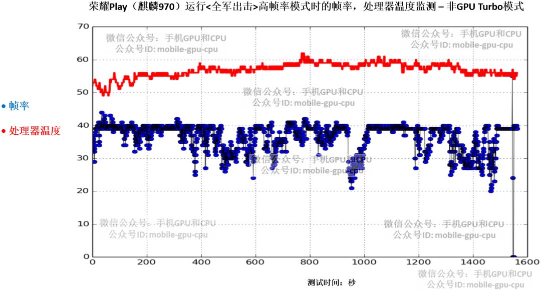 澳門一碼一肖一特一中直播,深入解析數據策略_MT25.321