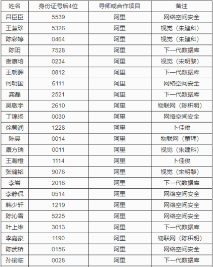 新奧開什么今晚,統計評估解析說明_運動版66.315