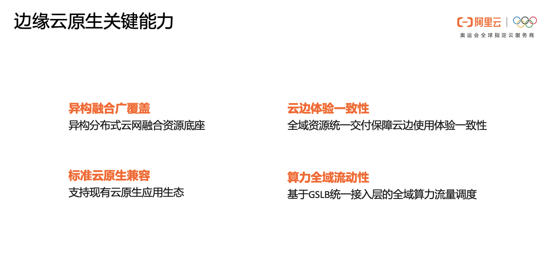 最準一碼一肖100%精準阿里云,絕對經典解釋落實_精英版201.123