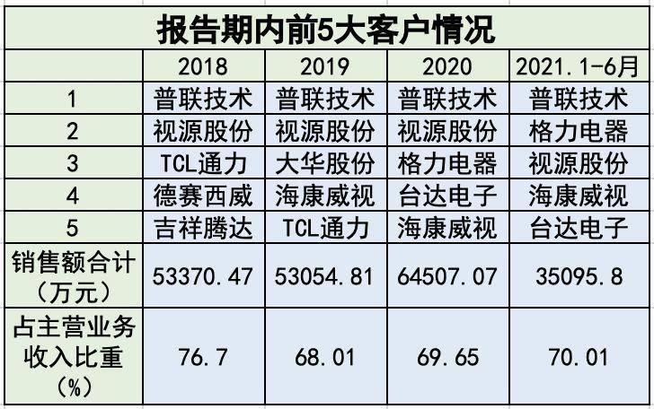 新澳內部一碼精準公開,科學解答解釋定義_ios68.387