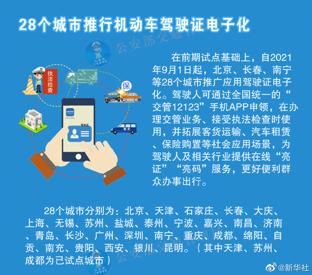 澳門內部精準免費資料大全功能介紹,創造力策略實施推廣_ios2.97.118