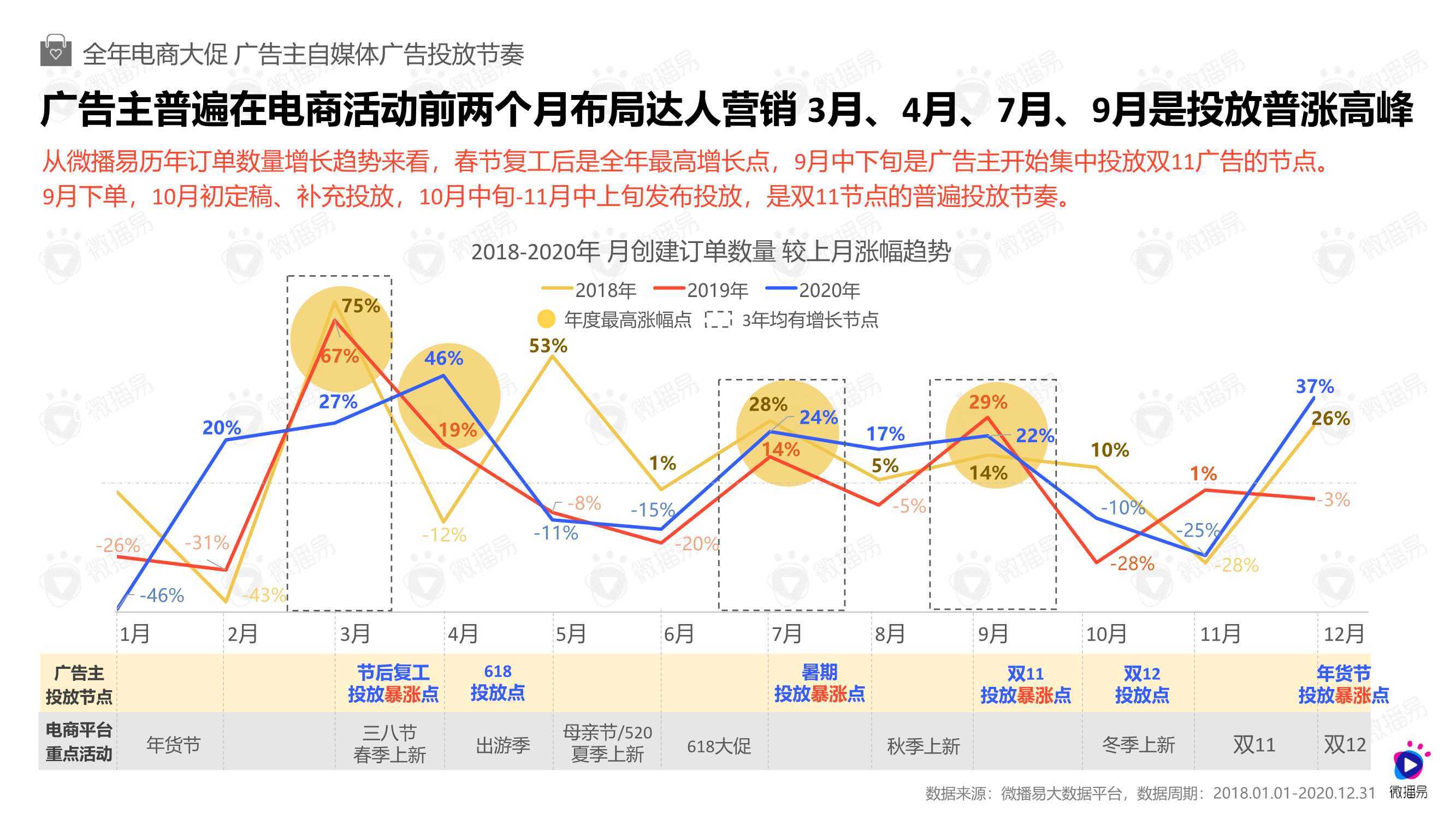 澳門藍(lán)月亮免費(fèi)資料大全,市場(chǎng)趨勢(shì)方案實(shí)施_精英版201.123