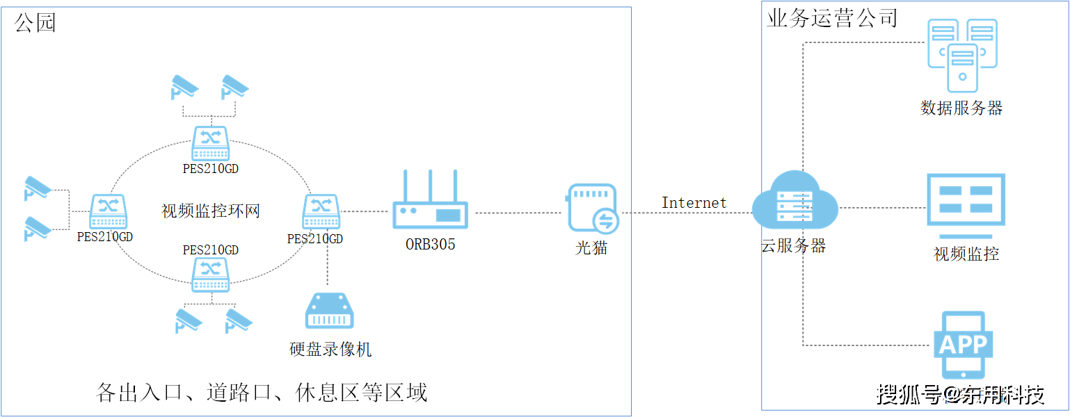 澳門正版資料大全資料,市場趨勢方案實施_win305.210