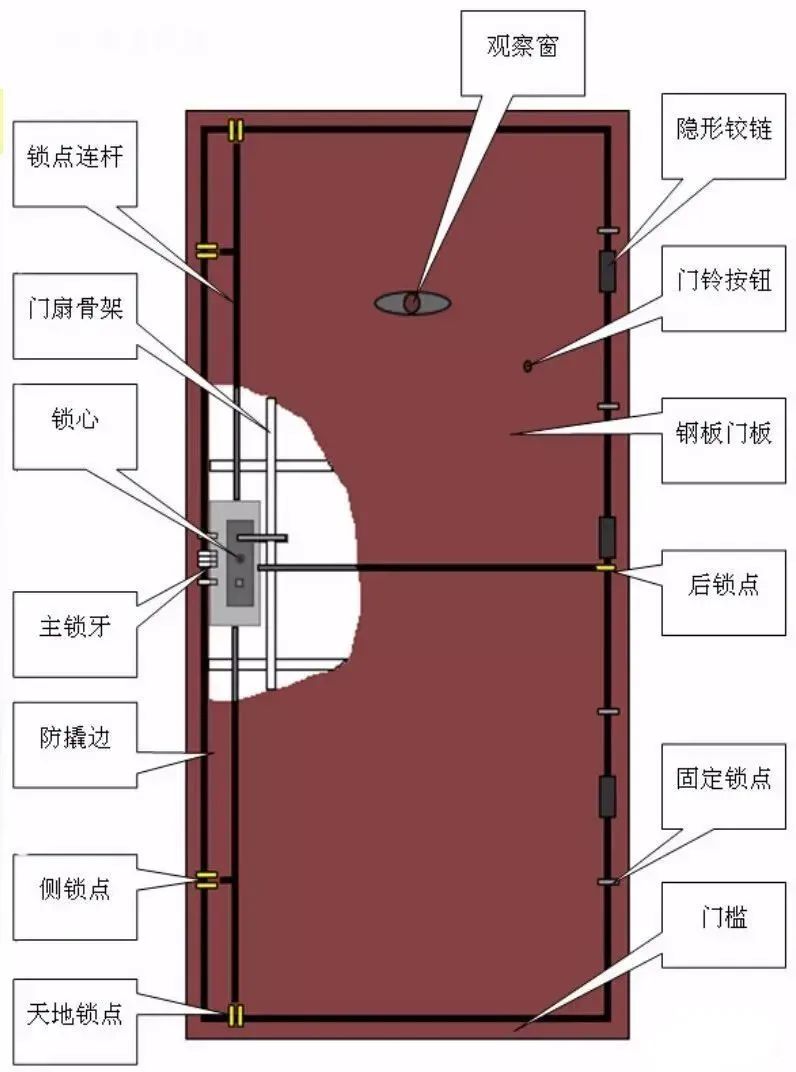 新門內部資料精準大全,數據引導計劃設計_PalmOS76.972