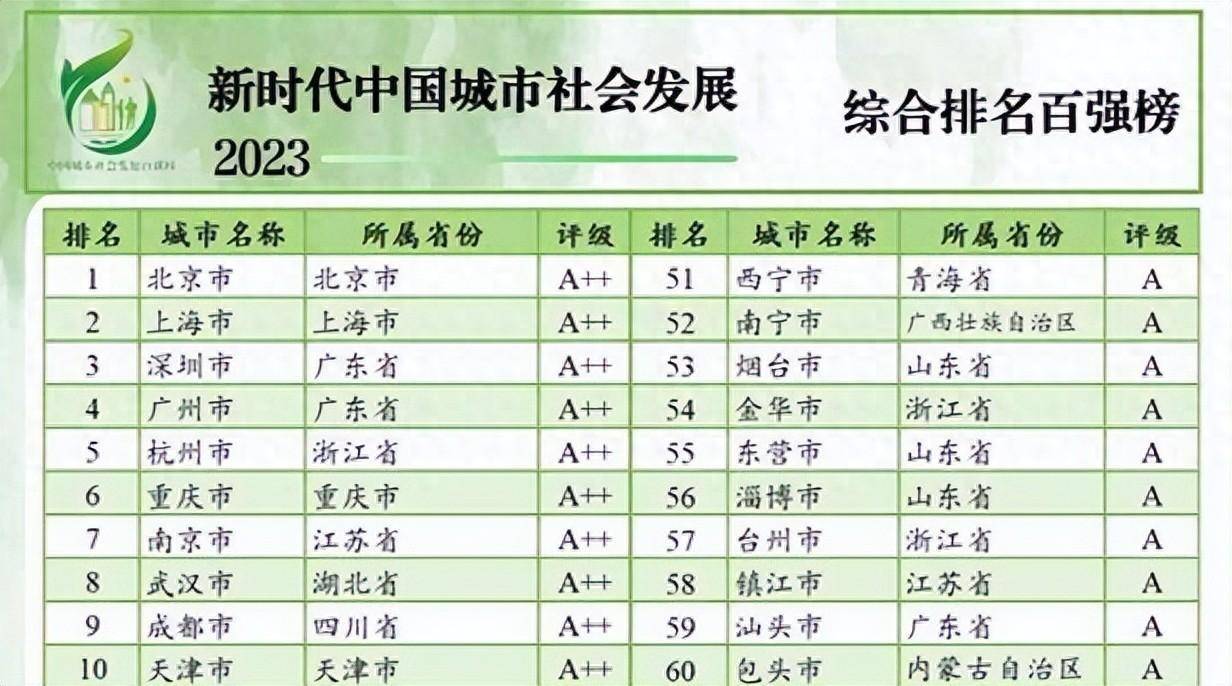 新澳門今晚開獎結果+開獎,時代資料解釋落實_VR版58.972