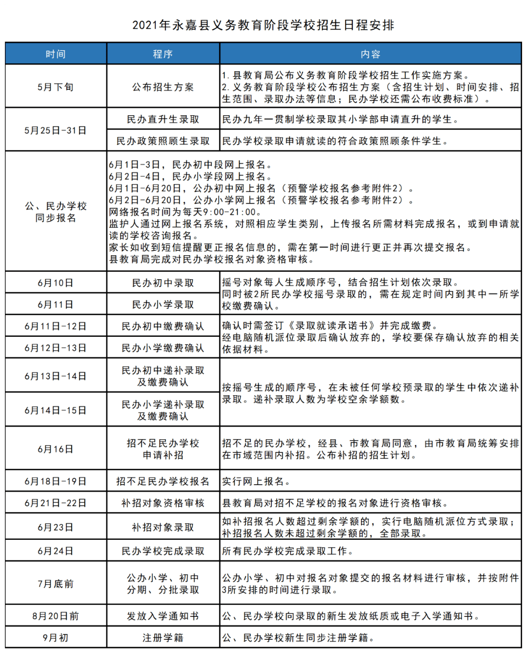 2024年澳門最快開獎結果,廣泛的解釋落實支持計劃_Android256.183