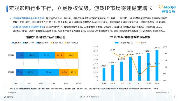 新澳彩資料免費資料大全一,經濟性執行方案剖析_HD38.32.12