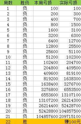 奧門一肖一碼100_100精準(zhǔn)一,機(jī)構(gòu)預(yù)測(cè)解釋落實(shí)方法_豪華版180.300