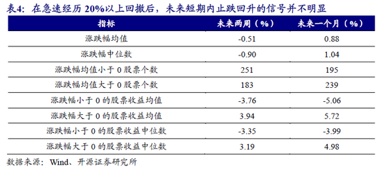 新澳歷史開獎記錄查詢結果,靈活性策略設計_uShop62.197