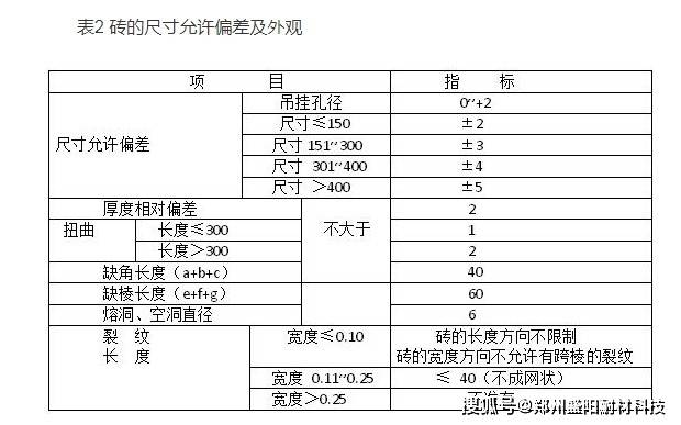 最準一碼一肖100準澳門資料,高度協調策略執行_標準版22.305