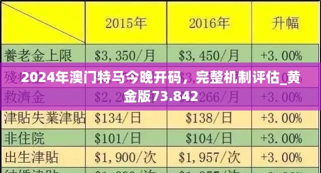 2024新澳門精準資料期期精準,最新正品解答落實_MR92.851