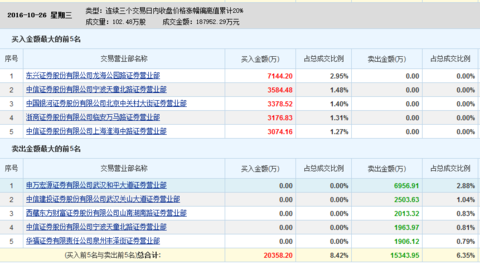 新澳歷史開獎最新結果查詢今天,實踐性策略實施_挑戰版31.270