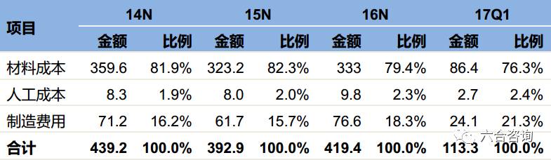 633234com六合,時代資料解釋落實_標準版90.65.32