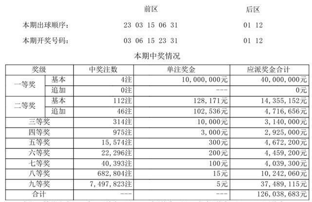 開獎結果開獎記錄查詢,高效解析方法_Max72.238