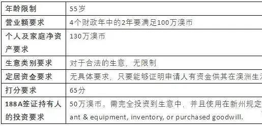 2024今晚新澳開獎(jiǎng)號(hào)碼,定量解答解釋定義_特供版18.417