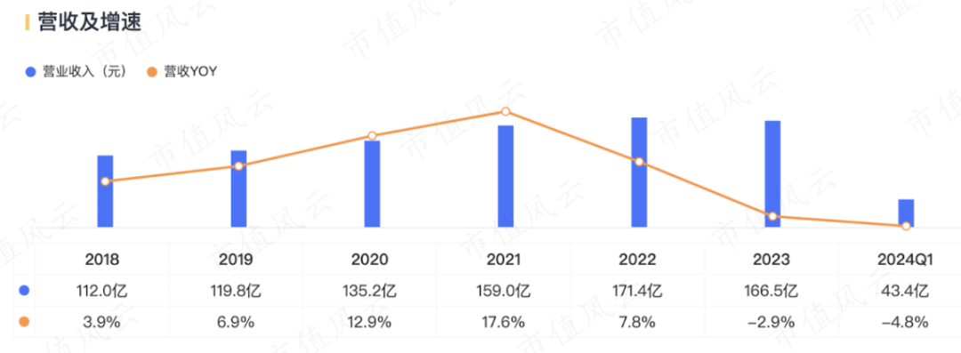 2024年香港開獎(jiǎng)號(hào)碼,效率資料解釋落實(shí)_工具版6.166