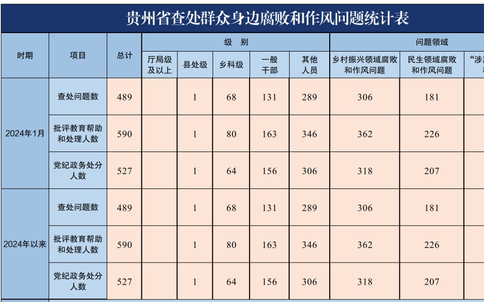 2024新澳免費資料大全,理論分析解析說明_HarmonyOS89.489