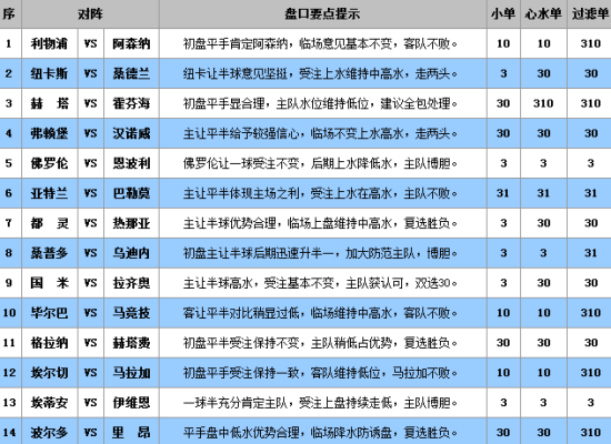 澳門王中王100%的資料三中三,實時解答解析說明_試用版43.744