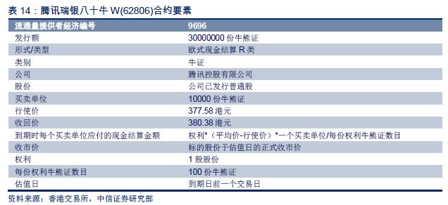 2024香港歷史開獎記錄,詮釋解析落實_Premium77.759