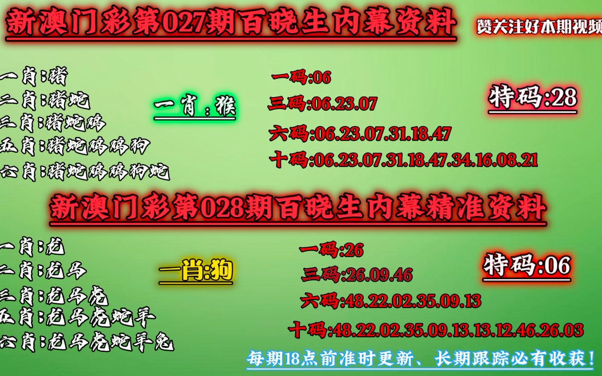 澳門一肖一碼一必中,最新答案解釋落實_專業(yè)版2.266