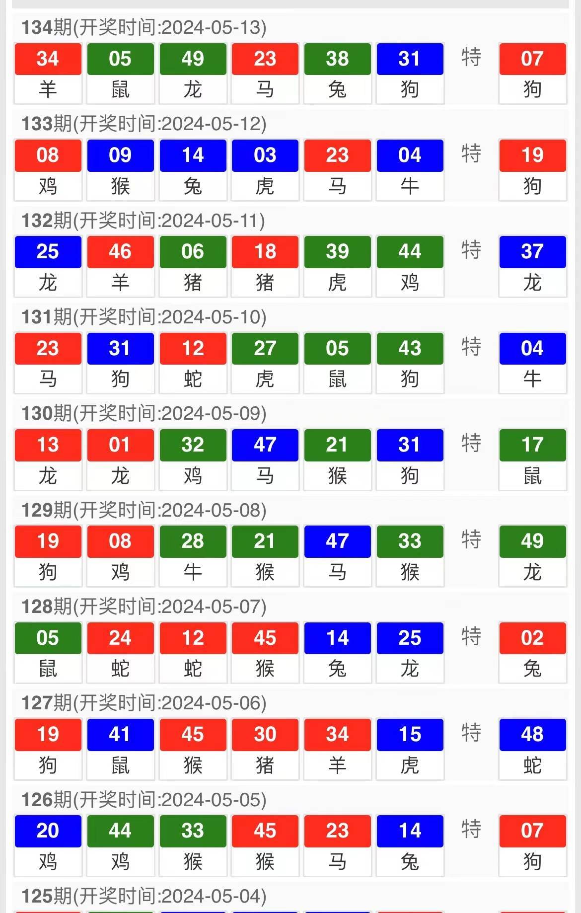 新澳內(nèi)部資料精準一碼波色表,重要性解釋落實方法_The88.315