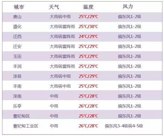 2024新澳門今晚開獎(jiǎng)號(hào)碼和香港,快速響應(yīng)設(shè)計(jì)解析_尊貴版55.225