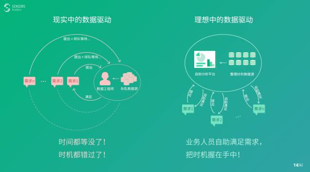 新奧開什么今晚,深入分析數據應用_儲蓄版19.42