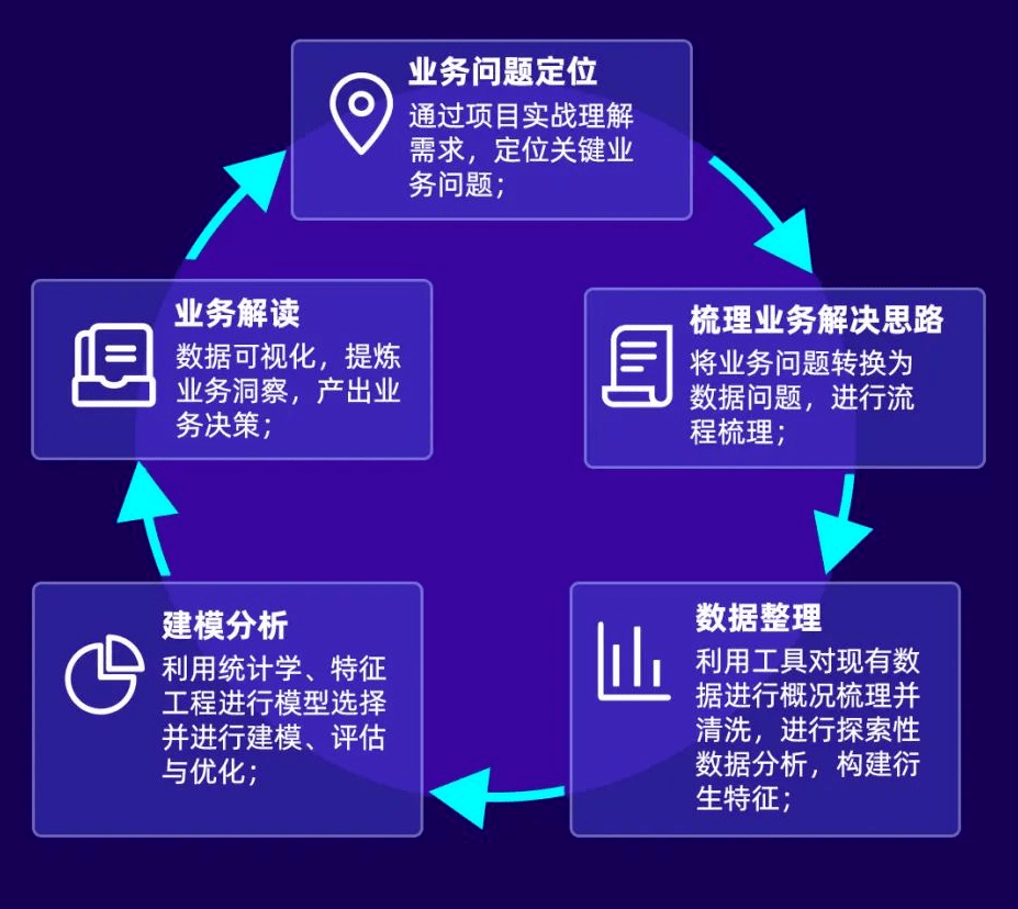 澳門4949彩論壇高手,實地驗證數據分析_Advance37.377