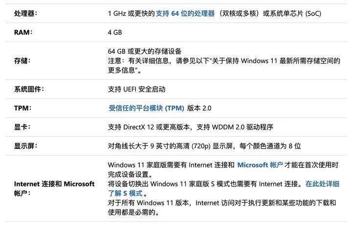 澳門2003管家婆免費大全資料,收益成語分析落實_win305.210