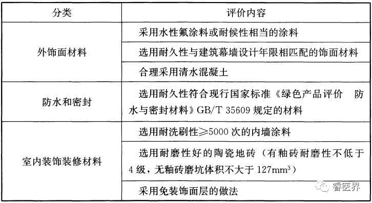 一碼一肖100%精準的評論,定性分析說明_X79.645