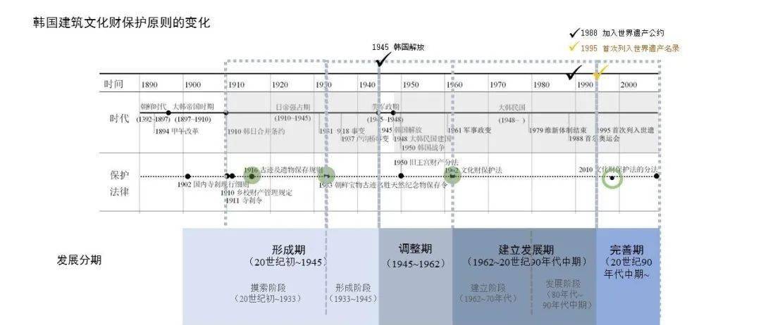 新奧門免費資料的注意事項,實際案例解釋定義_vShop56.767