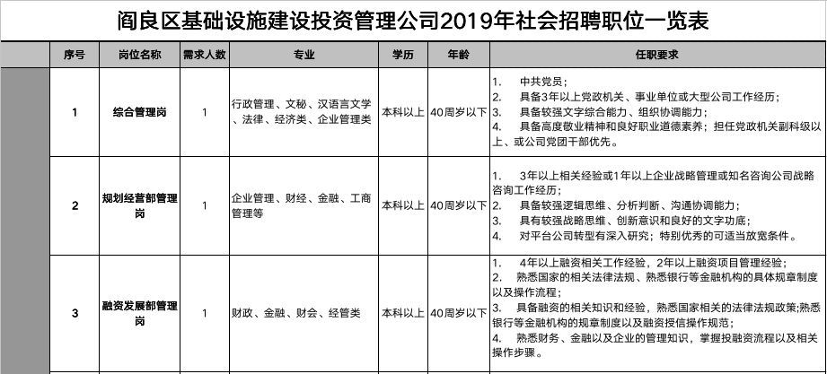 閻良區(qū)公安局最新招聘信息全面解析，閻良區(qū)公安局最新招聘信息全面解讀與解讀內(nèi)容