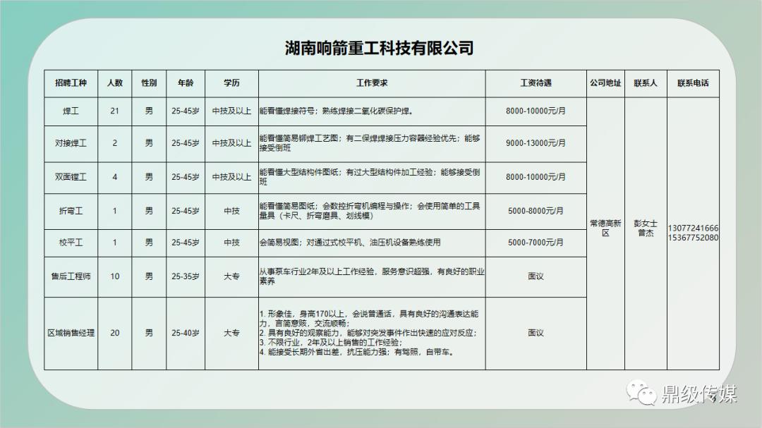 蒼梧縣公路運輸管理事業單位最新招聘信息概覽，蒼梧縣公路運輸管理事業單位招聘啟事概覽